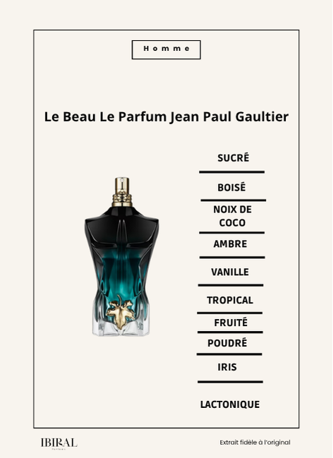 Le Beau Le Parfum