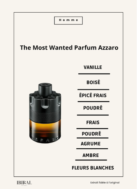 The Most Wanted Parfum