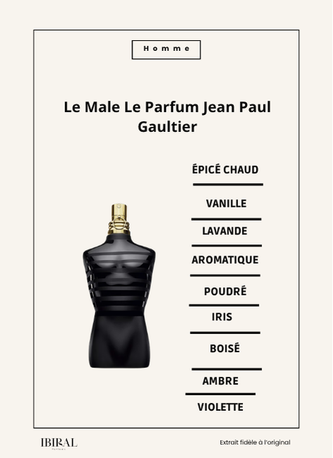 Le Male Le Parfum