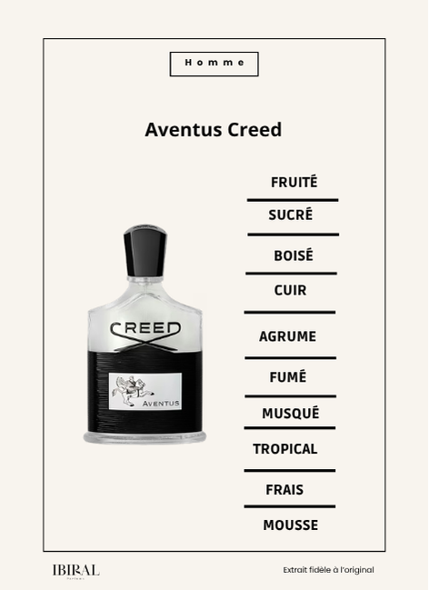 Aventus
