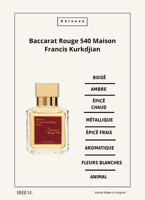 Baccarat Rouge 540