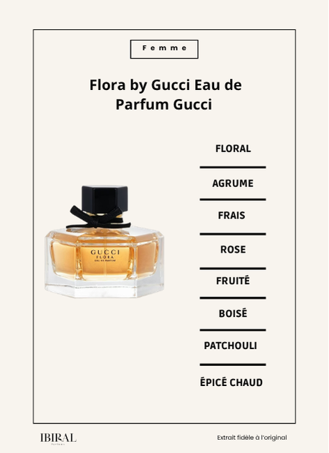 Flora by Gucci