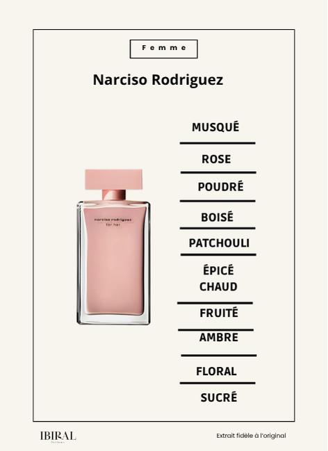 Narciso Rodriguez for Her Eau