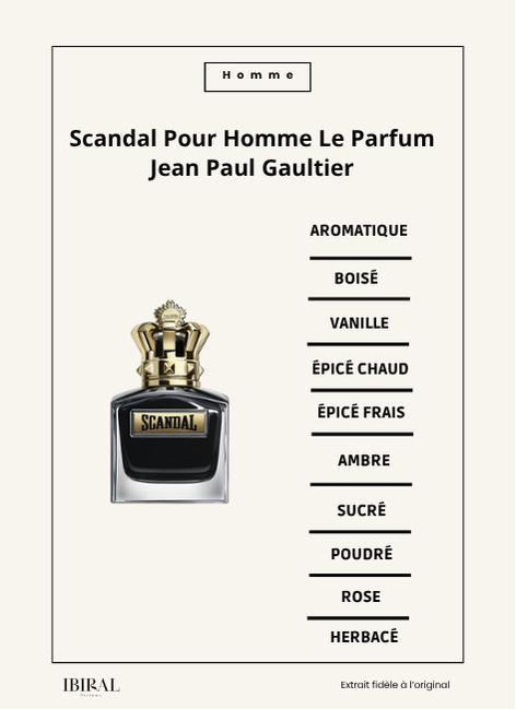 Scandal Pour Homme Le Parfum