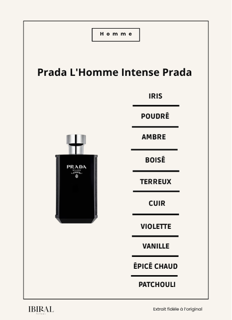 Prada L'Homme Intense