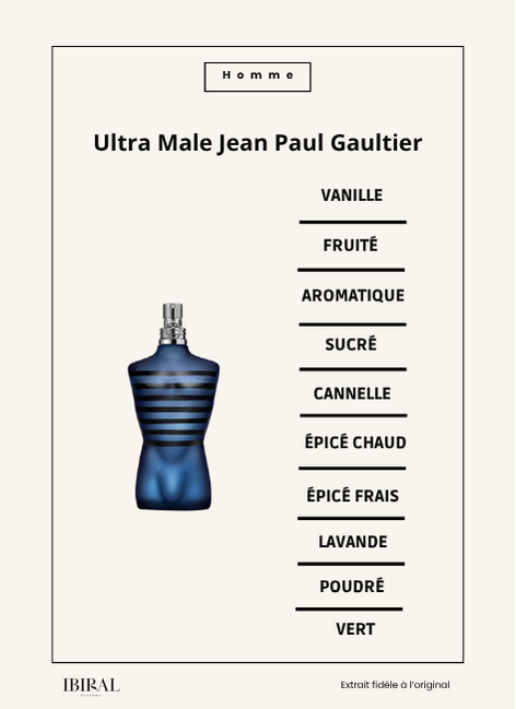 Ultra Male
