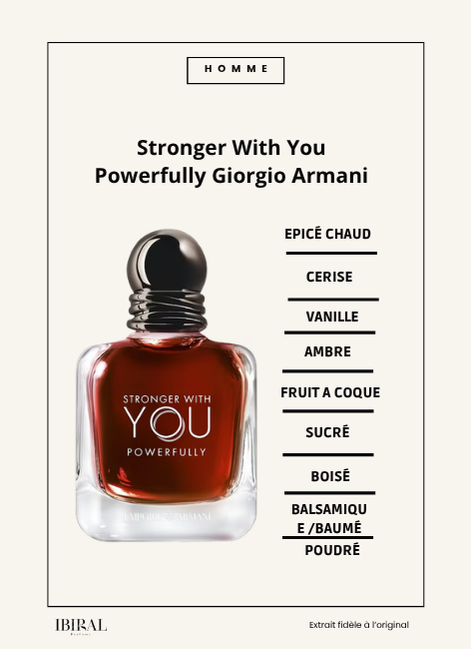 Stronger With You Powerfully