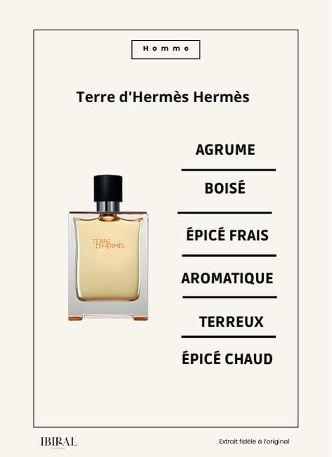 Terre d'Hermès