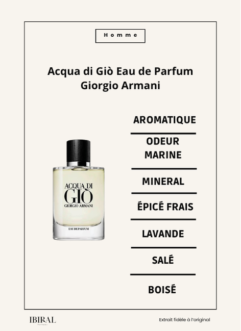 Acqua di Gio