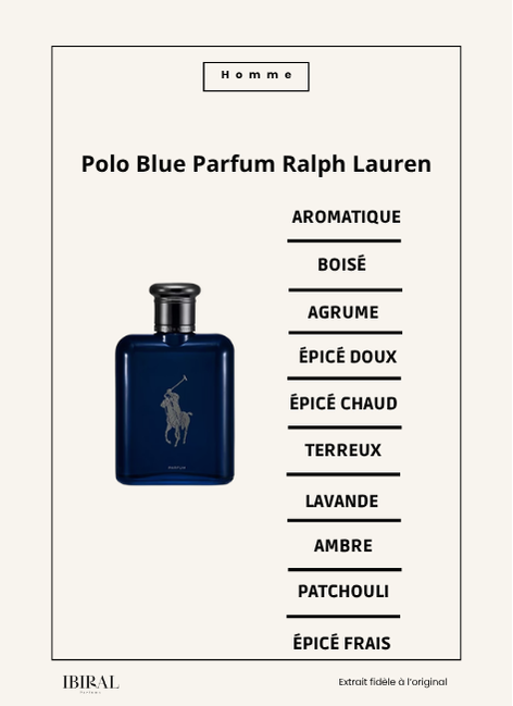 Polo Blue Parfum