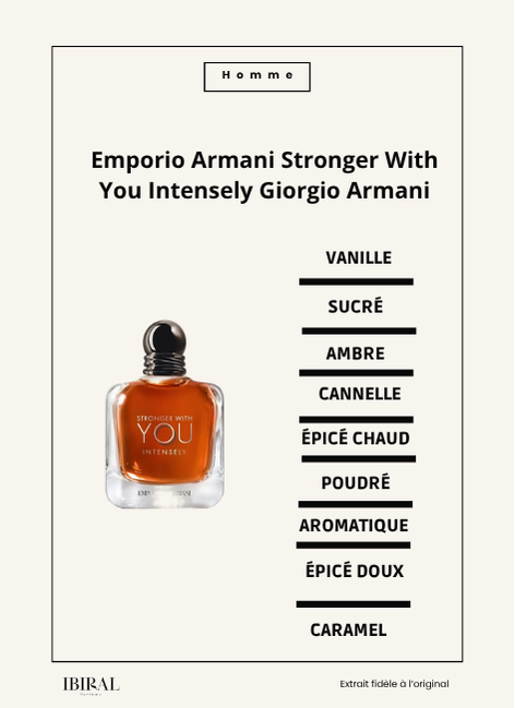 Stronger With You Intensely