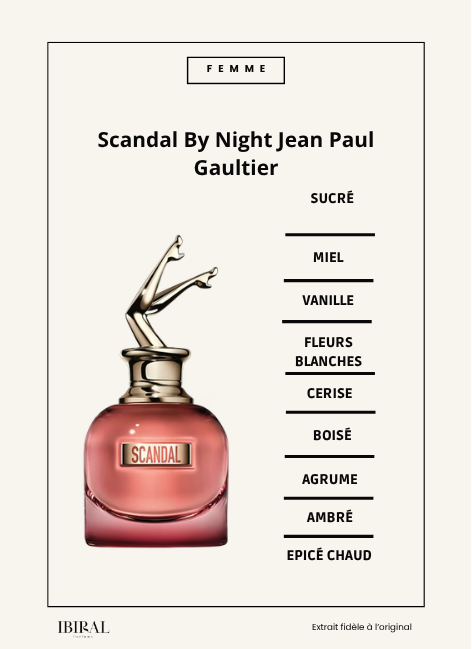 Scandal By Night