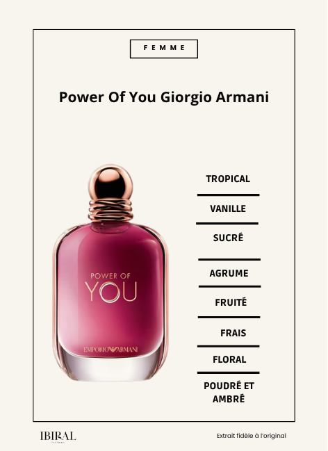 Power Of You